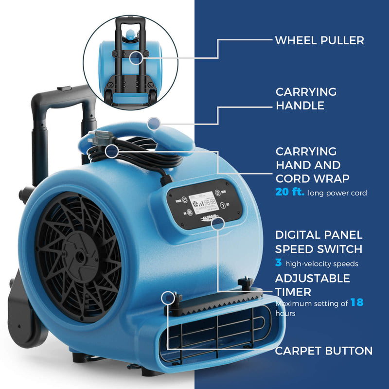 AlorAir GE2000HCW with callouts for the wheel handle, digital panel, 18-hour timer and carpet button
