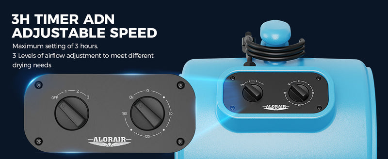 Close-up of the GE2000T speed and timer dials, with a 3H Timer and Adjustable Speed label