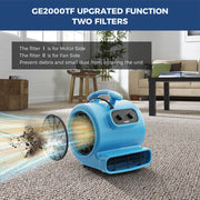 AlorAir GE2000TF on a living room carpet with a filter catching debris, with a Two Filters header