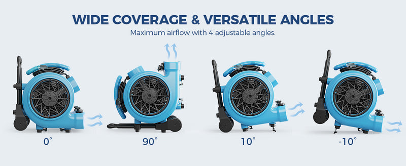AlorAir GE3000HCW shown in four positions: 0, 90, 10 and -10 degrees