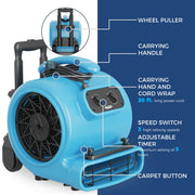 AlorAir GE3000HTC with callouts for the wheel handle, carry handle, cord wrap, speed switch, 3-hour timer and carpet button