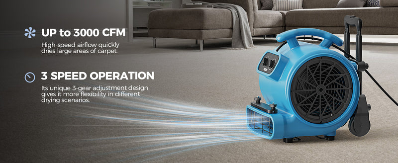 Blue AlorAir GE3000HTC blowing across a living room floor, with Up to 3000 CFM and 3 Speed Operation labels