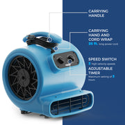 AlorAir GE3000T with callouts for the carry handle, cord wrap, 3-speed switch and 3-hour timer