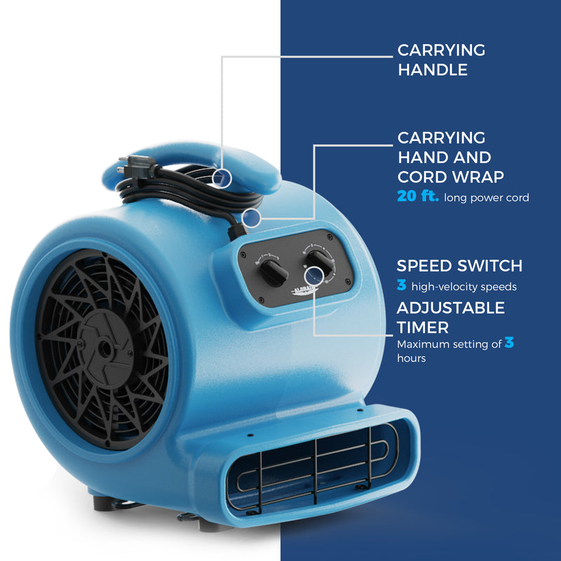 AlorAir GE3000T with callouts for the carry handle, cord wrap, 3-speed switch and 3-hour timer