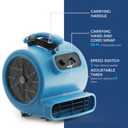 AlorAir GE3000TF with callouts for the carry handle, cord wrap, 3-speed switch and 3-hour timer