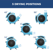 AlorAir GE3000TF shown in five drying positions: 45, 90, 0, 10 and -10 degrees