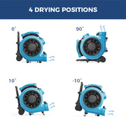 AlorAir GE4000HCW shown in four drying positions: 0, 90, 10 and -10 degrees