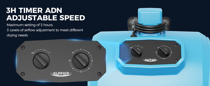 Close-up of the GE4000HTC speed and timer dials, with a 3H Timer and Adjustable Speed label