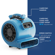 AlorAir GE4000T with callouts for the carry handle, cord wrap, 3-speed switch and 3-hour timer