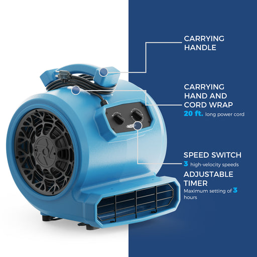 AlorAir GE4000T with callouts for the carry handle, cord wrap, 3-speed switch and 3-hour timer