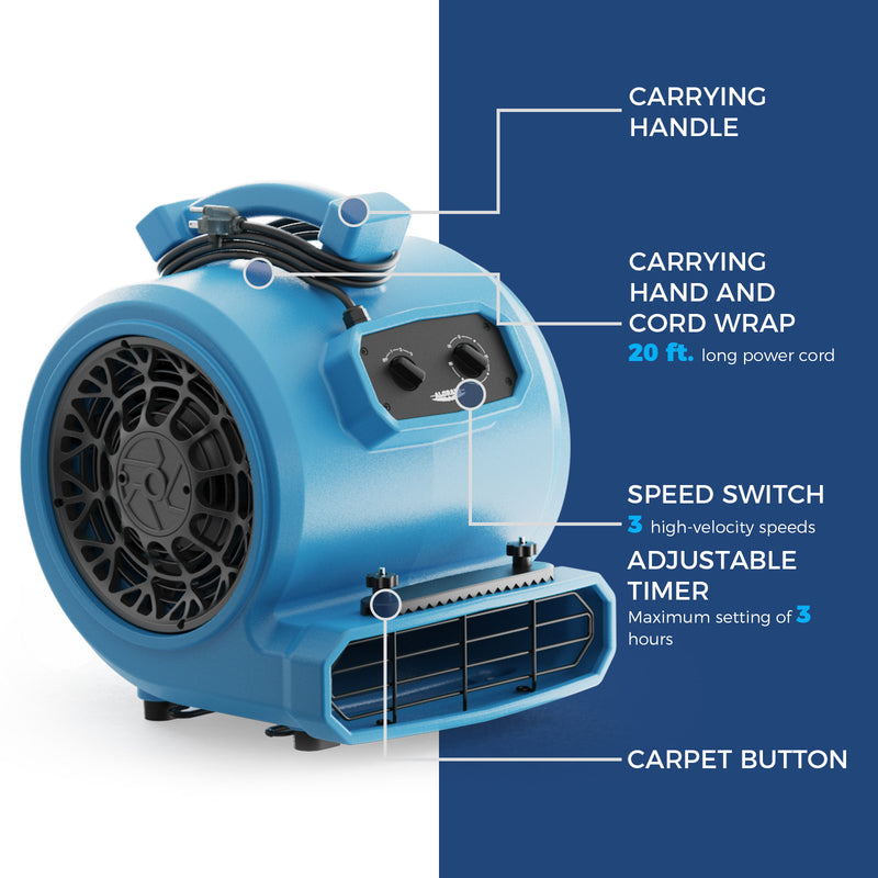 AlorAir GE4000TC with callouts for the carry handle, cord wrap, speed switch, 3-hour timer and carpet button