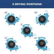 AlorAir GE4000TC shown in five drying positions: 45, 90, 0, 10 and -10 degrees