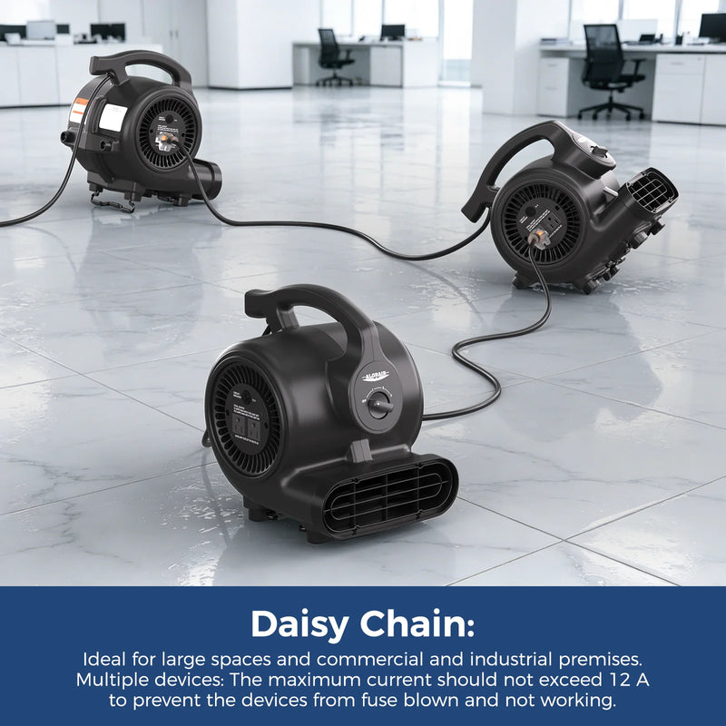 Three black GF600A air movers daisy-chained on an office floor, with a note to keep the total current under 12 A