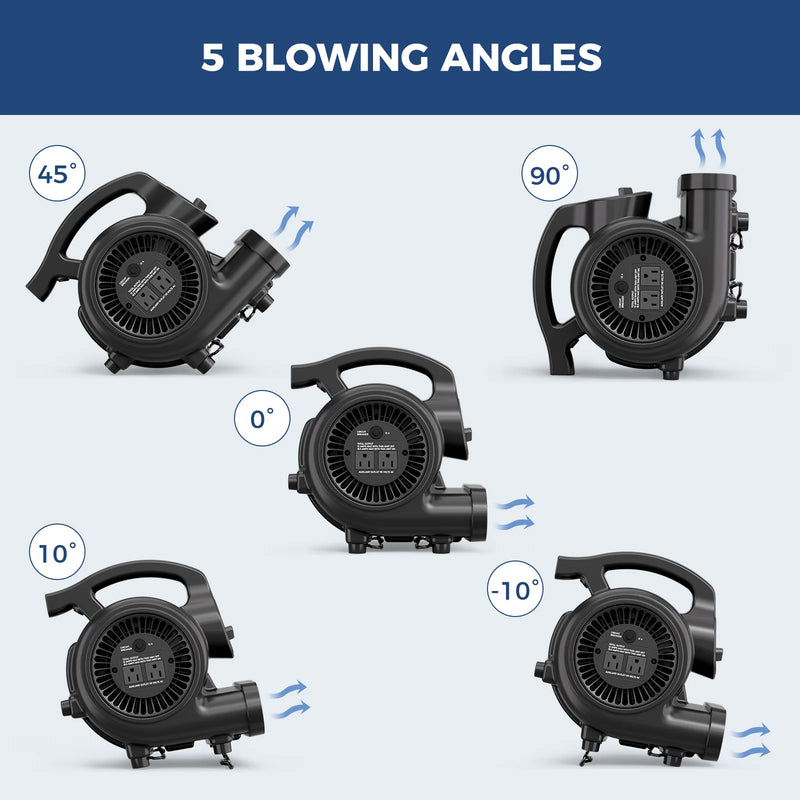 Diagram of the GF600A in five blowing positions: 45, 90, 0, 10 and -10 degrees