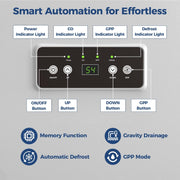 AlorAir Helios D35 control panel with power, CO, GPP and defrost indicator lights and the ON/OFF, UP, DOWN and GPP buttons labeled