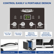 AlorAir Helios MP35 control panel with ON/OFF, DRAIN, SET and GPP MODE buttons, above close-ups of the handle, washable filter and adjustable foot pad