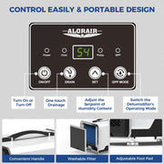 AlorAir Helios MP55 control panel with ON/OFF, DRAIN, SET and GPP MODE buttons, above close-ups of the handle, washable filter and adjustable foot pad