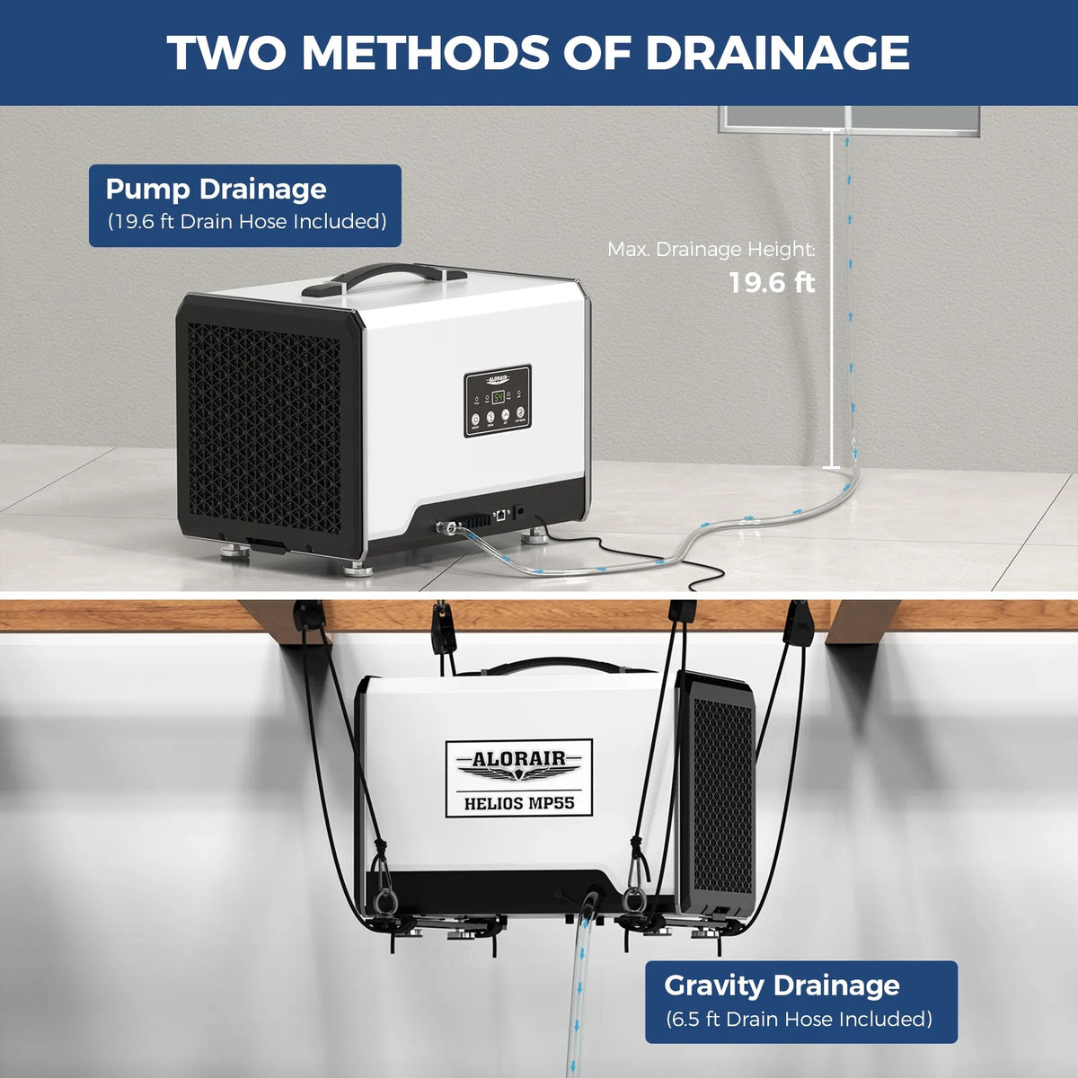 A 20% to 80% humidity range