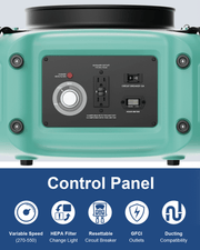 Control panel of the AlorAir PureAiro HEPA Max 770 with speed knob, GFCI outlet, hour meter and breaker, with icon captions