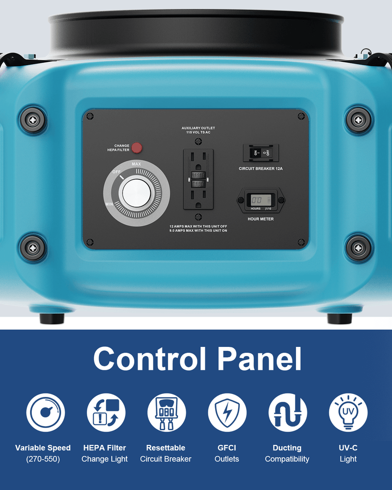Control panel of the AlorAir PureAiro HEPA Max 870 with speed knob, GFCI outlet, hour meter and breaker, with icon captions including UV-C light