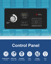 Control panel of the AlorAir PureAiro HEPA Pro 870 with speed knob, hour meter, GFCI outlet and breaker, with icon captions including UV-C light