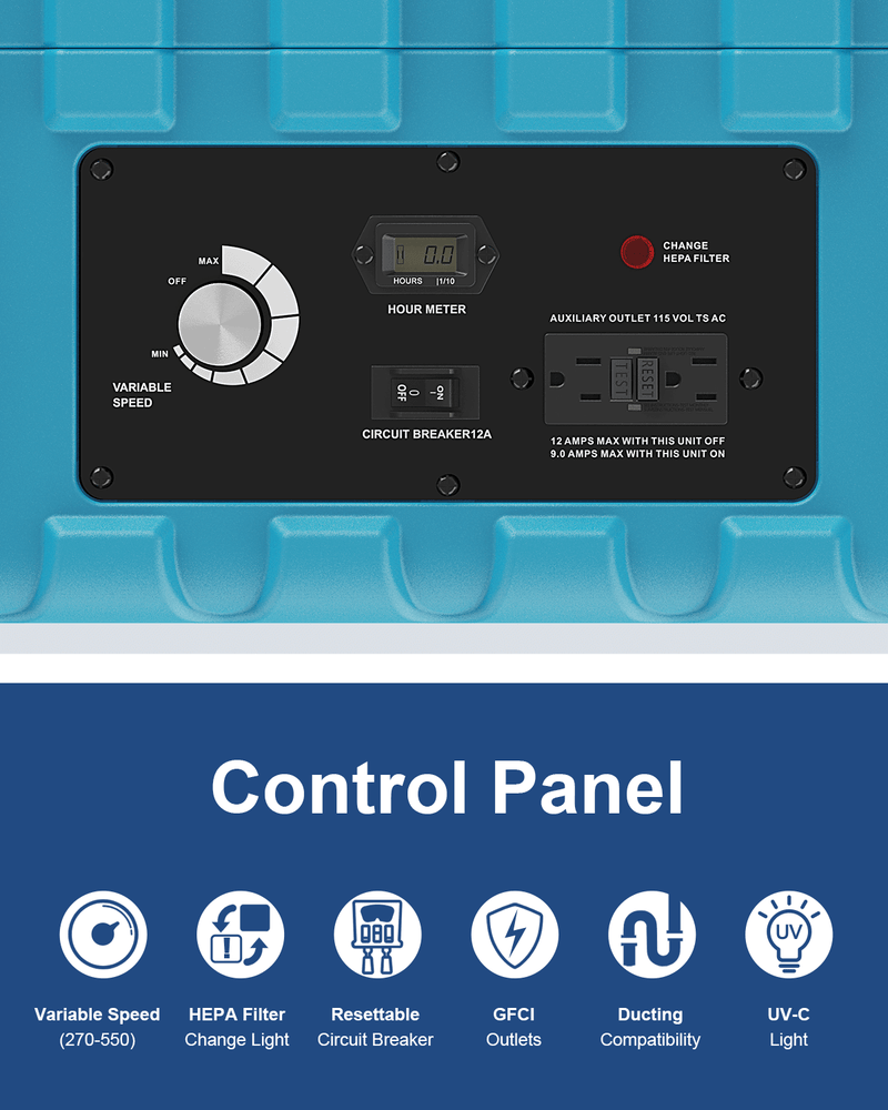 Control panel of the AlorAir PureAiro HEPA Pro 870 with speed knob, hour meter, GFCI outlet and breaker, with icon captions including UV-C light