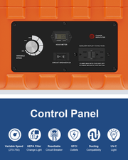 Control panel of the AlorAir PureAiro HEPA Pro 970 with speed knob, hour meter, GFCI outlet and breaker, with icon captions including UV-C light