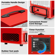 Close-ups of the AlorAir PureCare 1050 top handle, rear cord storage, rubber feet and timer knob control panel