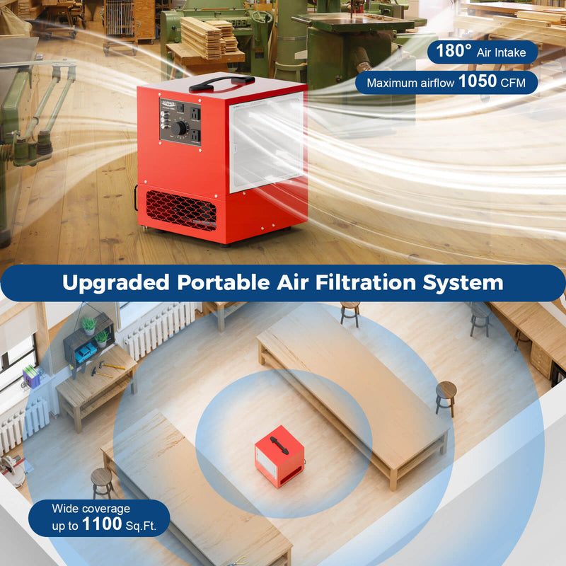 AlorAir PureCare 1050 on a workbench with a 180 degree air intake caption and 1050 CFM maximum airflow, above a room plan showing up to 1,100ft² coverage