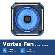 Underside of the AlorAir PureCare 1350 showing the vortex fan, with 1050 CFM low and 1350 CFM high captions
