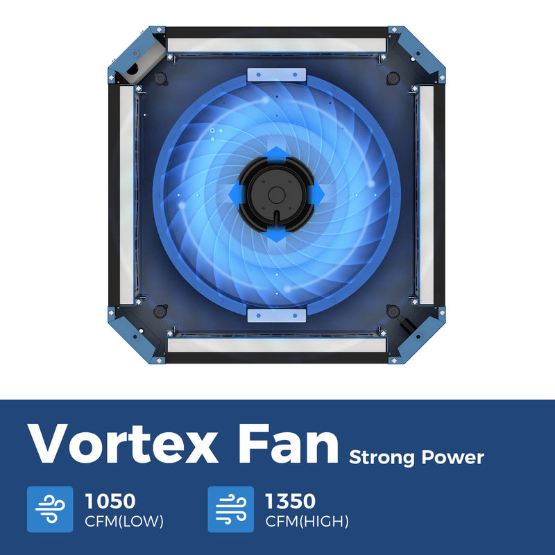 Underside of the AlorAir PureCare 1350 showing the vortex fan, with 1050 CFM low and 1350 CFM high captions