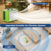 Green AlorAir PureCare 780S on a workbench with a 780 CFM maximum airflow caption, above a room plan showing up to 800ft² coverage