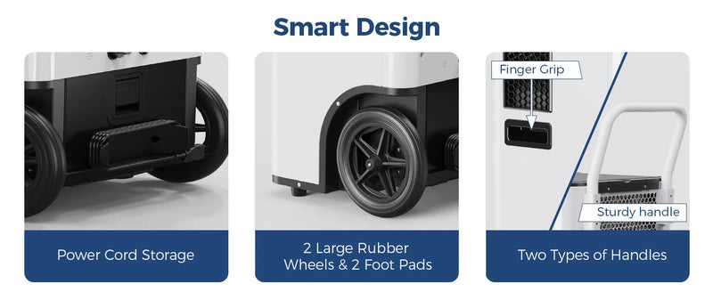 Close-ups of the AlorAir Sentinel Elite power cord storage, two large wheels and foot pads, and its two handles, captioned Smart Design
