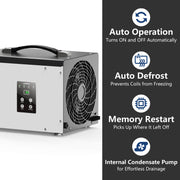 AlorAir Sentinel HD35P rear view with fan outlet, beside icons for auto operation, auto defrost, memory restart and internal condensate pump