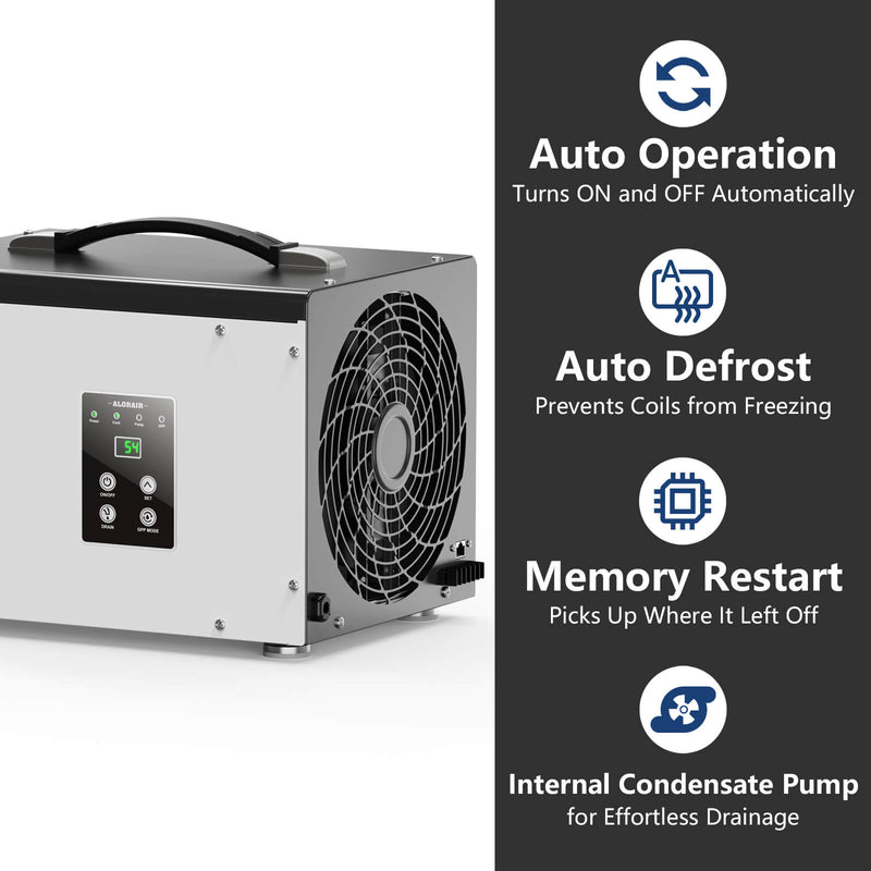 AlorAir Sentinel HD35P rear view with fan outlet, beside icons for auto operation, auto defrost, memory restart and internal condensate pump