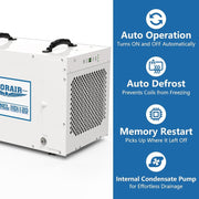 AlorAir Sentinel HDi120 beside icons for auto operation, auto defrost, memory restart and internal condensate pump