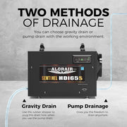Diagram of the AlorAir Sentinel HDi65S gravity drain and pump drain outlets