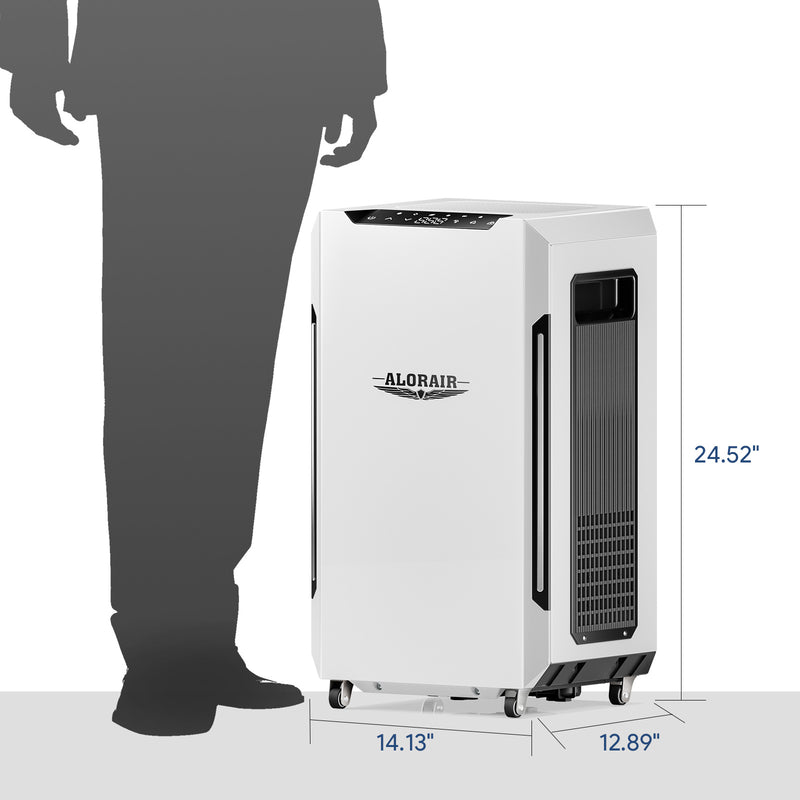 AlorAir Sentinel Pro 35X beside a person's silhouette with dimensions marked: 24.52" high, 14.13" by 12.89" footprint