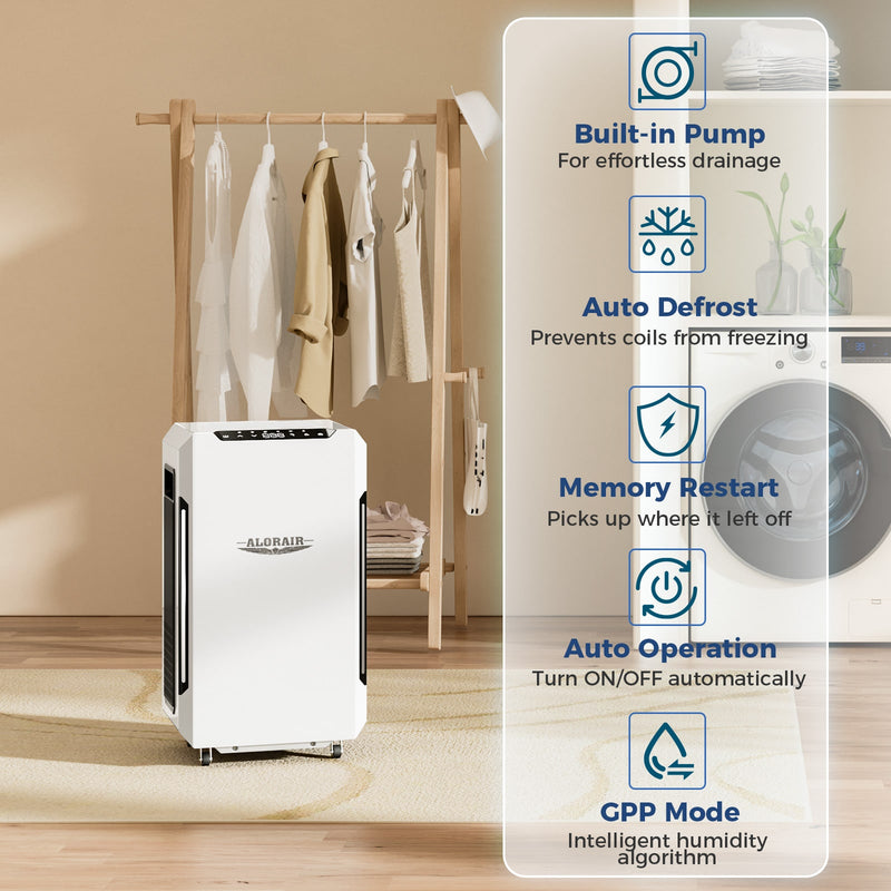 AlorAir Sentinel Pro beside a clothes rail and washing machine, with icons for built-in pump, auto defrost, memory restart, auto operation and GPP mode