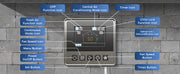 AlorAir Sentinel WHD wired controller with each icon and button labeled