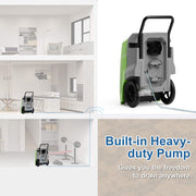 Rear view of a green AlorAir Storm Pro with its drain hose, and a house cutaway showing drainage, captioned Built-in Heavy-duty Pump