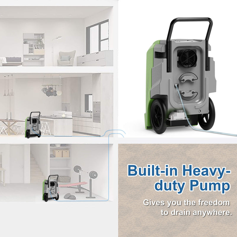 Rear view of a green AlorAir Storm Ultra with its drain hose, and a house cutaway showing drainage, captioned Built-in Heavy-duty Pump