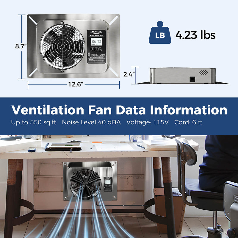 VentirMax 300SD dimensions 12.6" x 8.7" x 2.4" and 4.23 lbs, with up to 550ft², 40 dBA, 115 V and 6' cord data