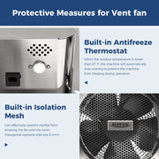 Close-ups of the VentirMax 780S antifreeze thermostat and hexagonal isolation mesh, with a Protective Measures header