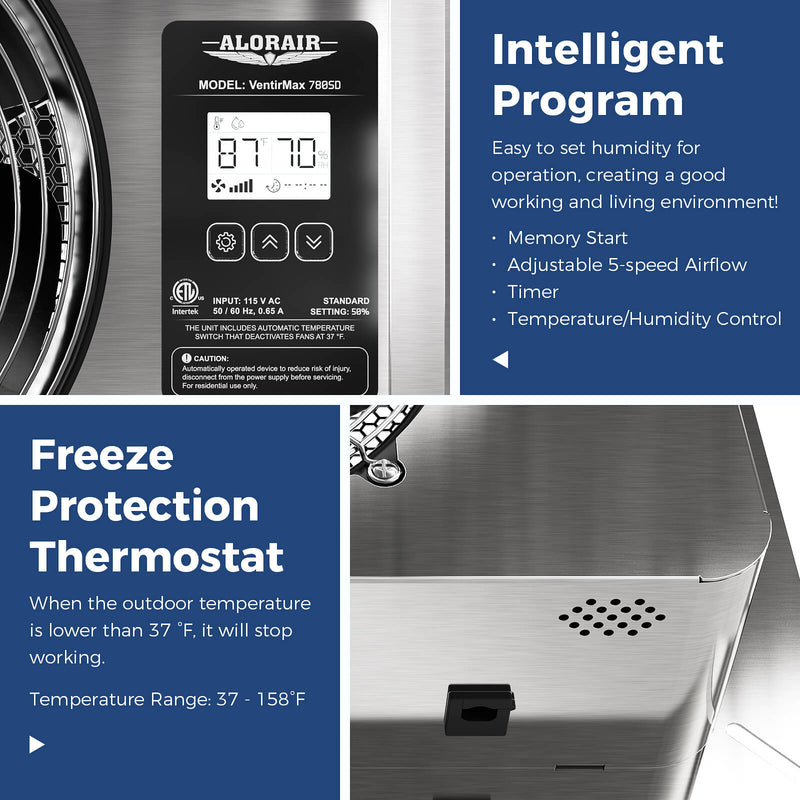 Close-up of the VentirMax 780SD digital controller, with Intelligent Program and Freeze Protection Thermostat panels