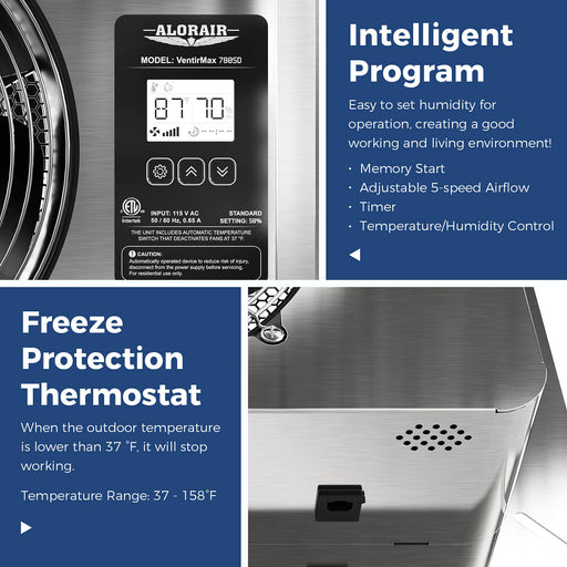 Close-up of the VentirMax 780SD digital controller, with Intelligent Program and Freeze Protection Thermostat panels