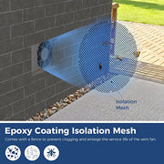 Diagram of the VentirPro isolation mesh blocking insects at a foundation vent, with an Epoxy Coating Isolation Mesh caption