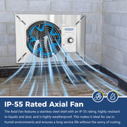Stainless VentirPro 260S mounted on a block wall, with an IP-55 Rated Axial Fan caption