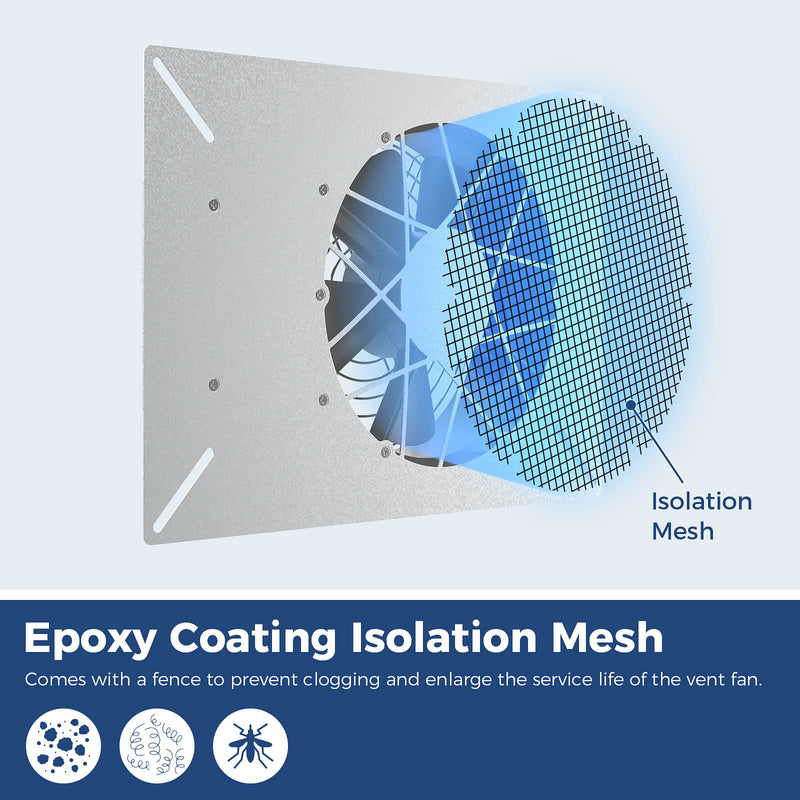 VentirPro mounting plate with the isolation mesh behind the fan, with an Epoxy Coating Isolation Mesh caption