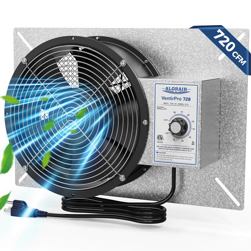 AlorAir VentirPro 720 ventilation fan on its mounting plate with the humidistat control box and power cord